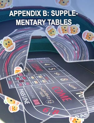 Real roulette table for sale AUD